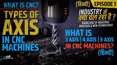 cnc machine history in hindi|multi point cnc machine in hindi.